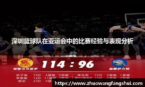 深圳篮球队在亚运会中的比赛经验与表现分析