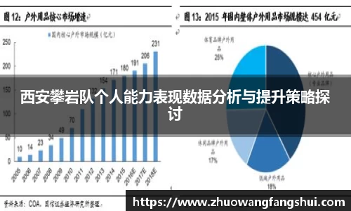 星空体育(中国)官方网站