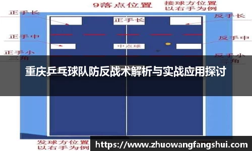 重庆乒乓球队防反战术解析与实战应用探讨