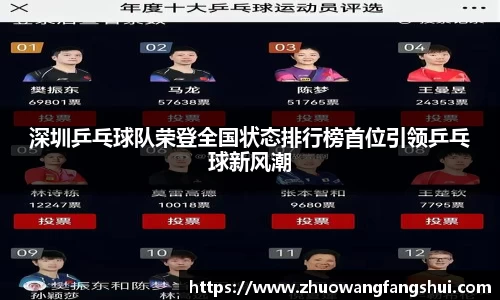 深圳乒乓球队荣登全国状态排行榜首位引领乒乓球新风潮