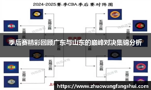 季后赛精彩回顾广东与山东的巅峰对决集锦分析