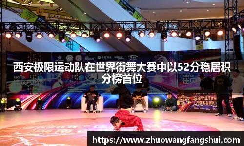 西安极限运动队在世界街舞大赛中以52分稳居积分榜首位