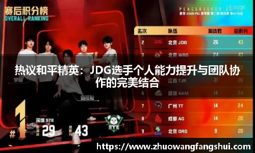 热议和平精英：JDG选手个人能力提升与团队协作的完美结合