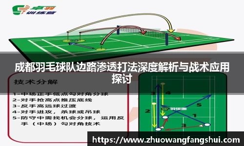 成都羽毛球队边路渗透打法深度解析与战术应用探讨