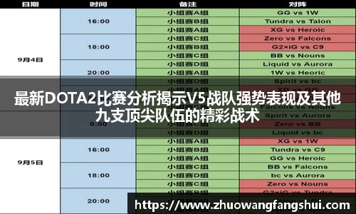 最新DOTA2比赛分析揭示V5战队强势表现及其他九支顶尖队伍的精彩战术