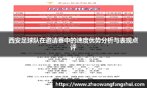 西安足球队在邀请赛中的速度优势分析与表现点评
