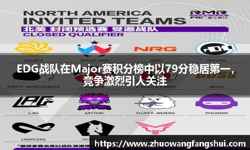EDG战队在Major赛积分榜中以79分稳居第一，竞争激烈引人关注